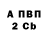 АМФЕТАМИН VHQ Victor Kushnir